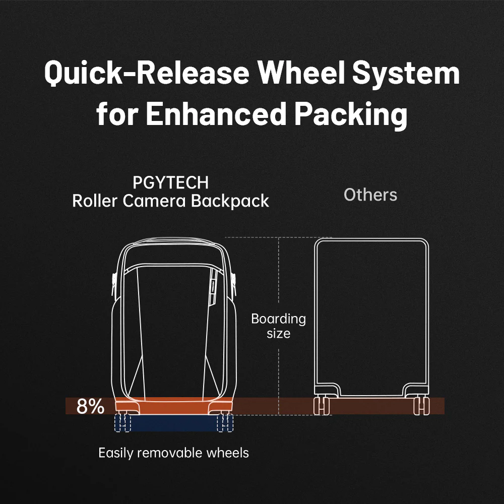 Roller Camera Backpack - Image 8